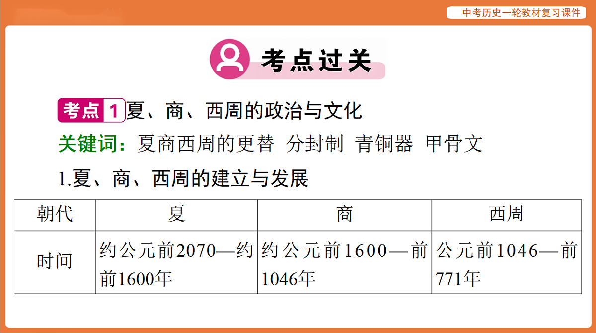 17886352第4页