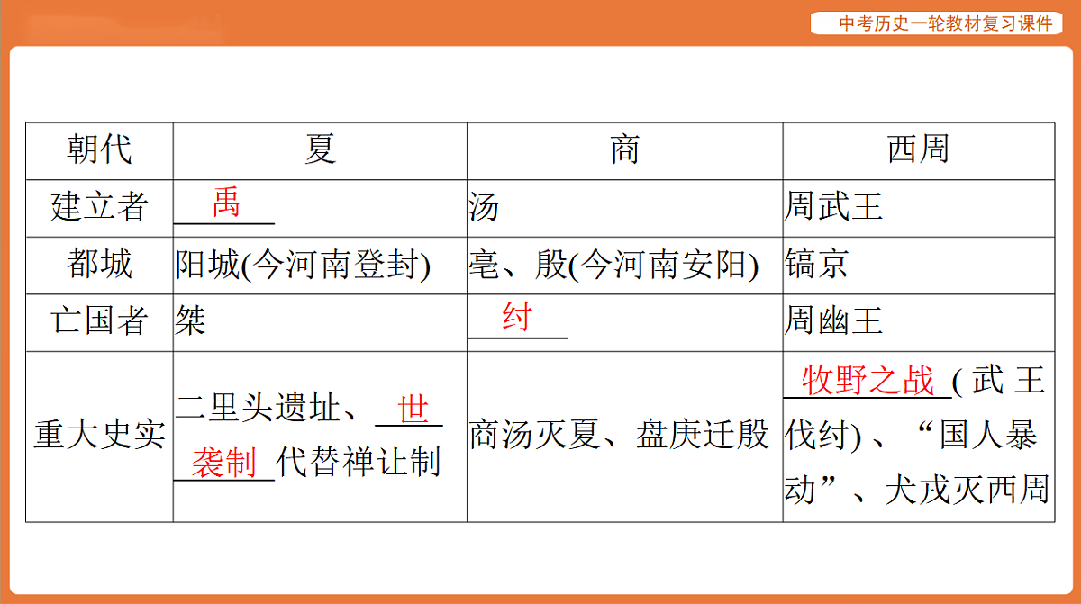 17886352第5页