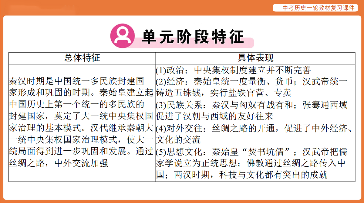 17886353第3页