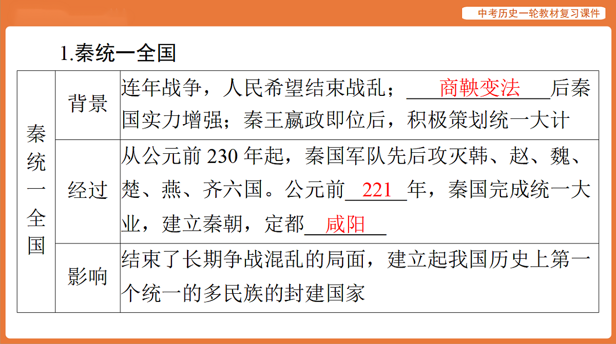 17886353第5页