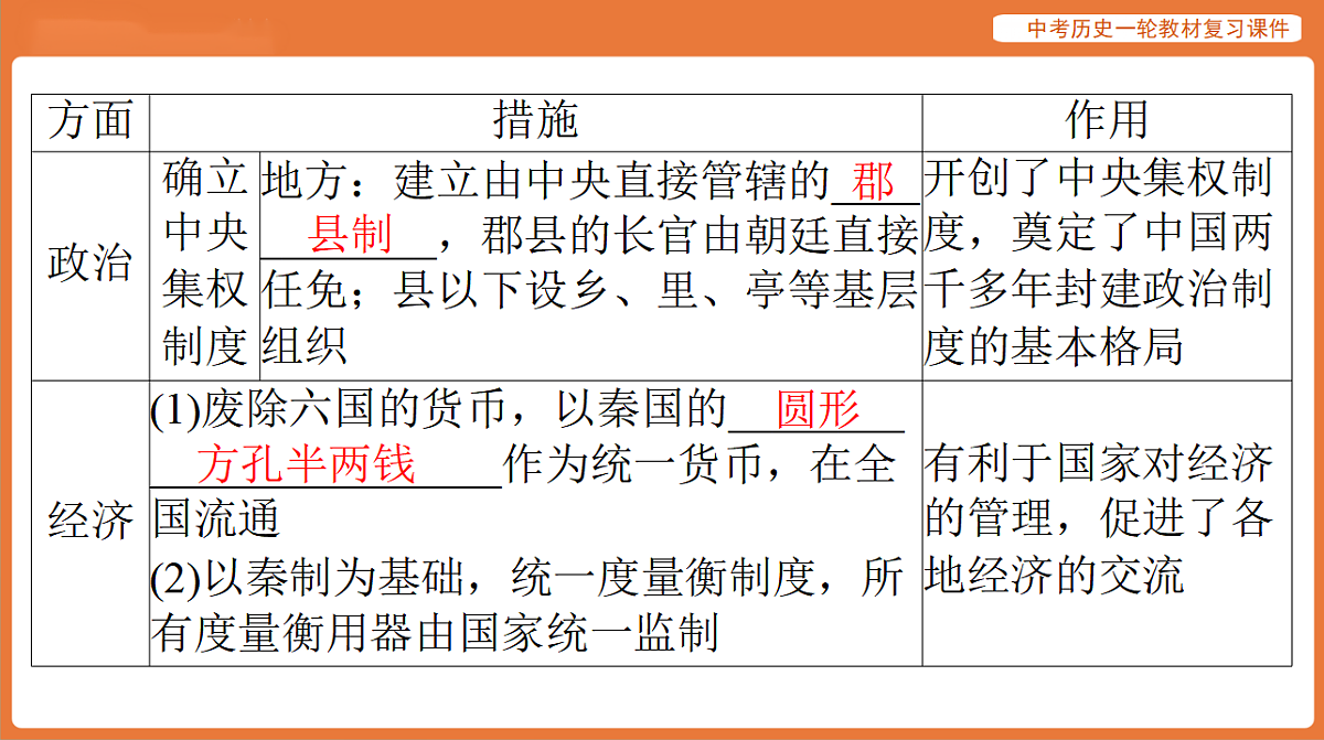 17886353第7页