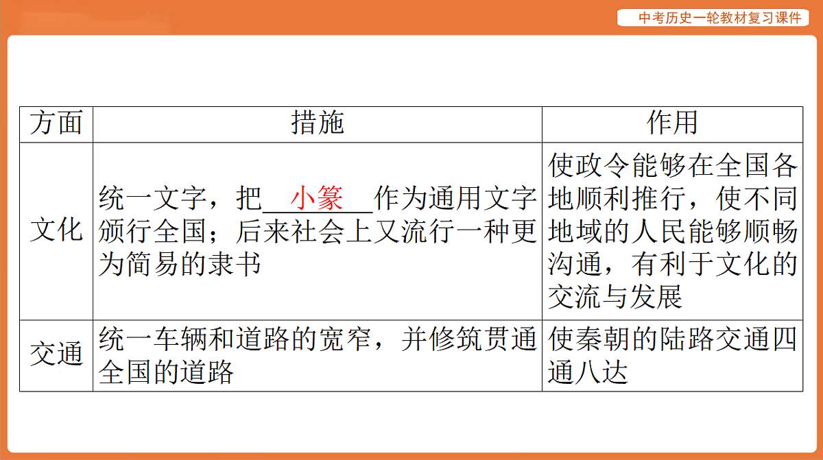17886353第8页