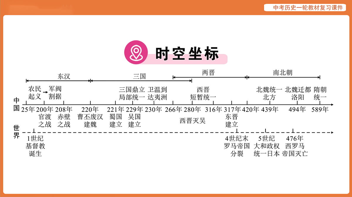 17886354第2页