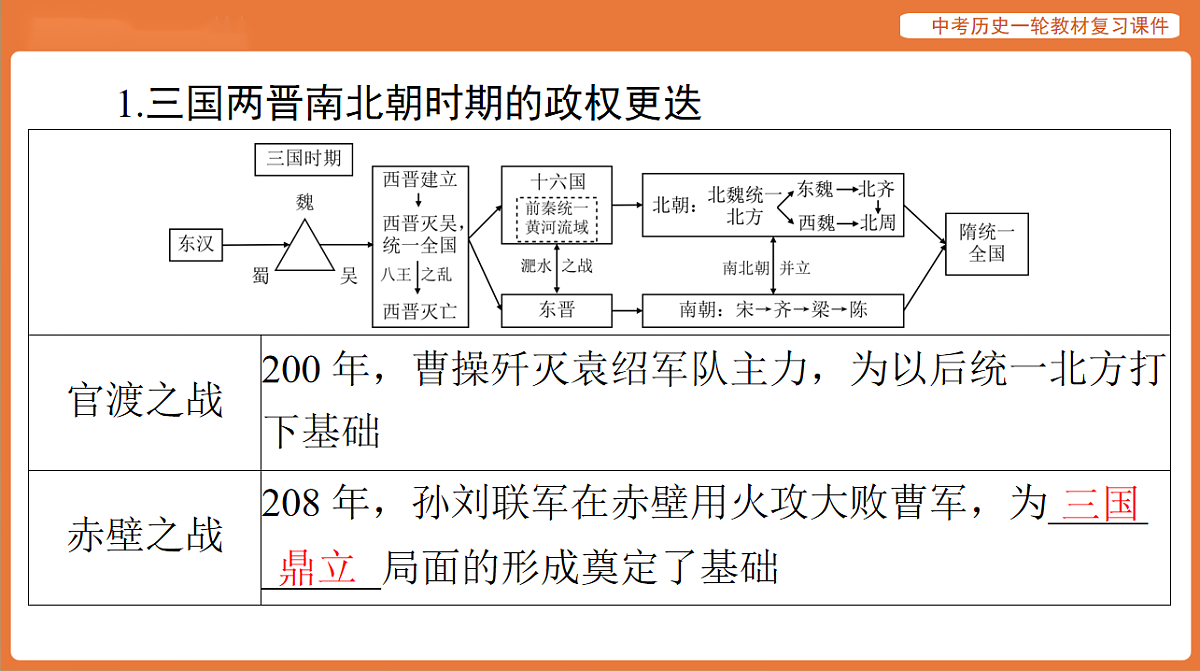 17886354第5页