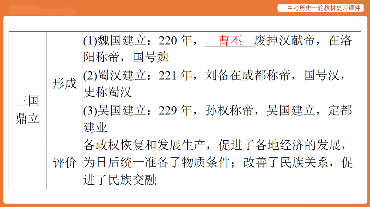 17886354第6页