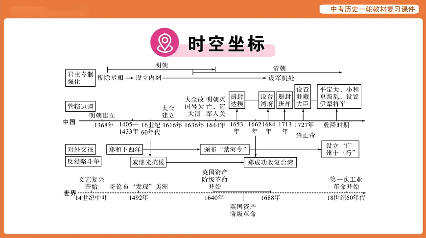 17886358第2页