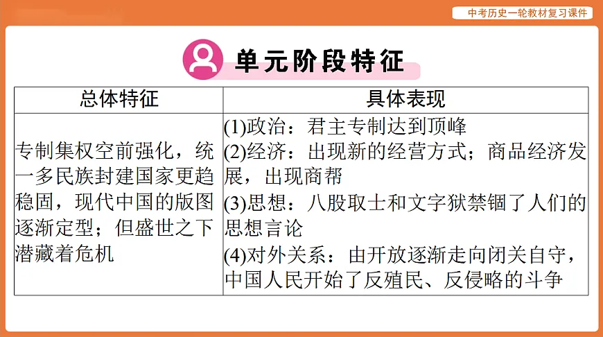 17886358第3页