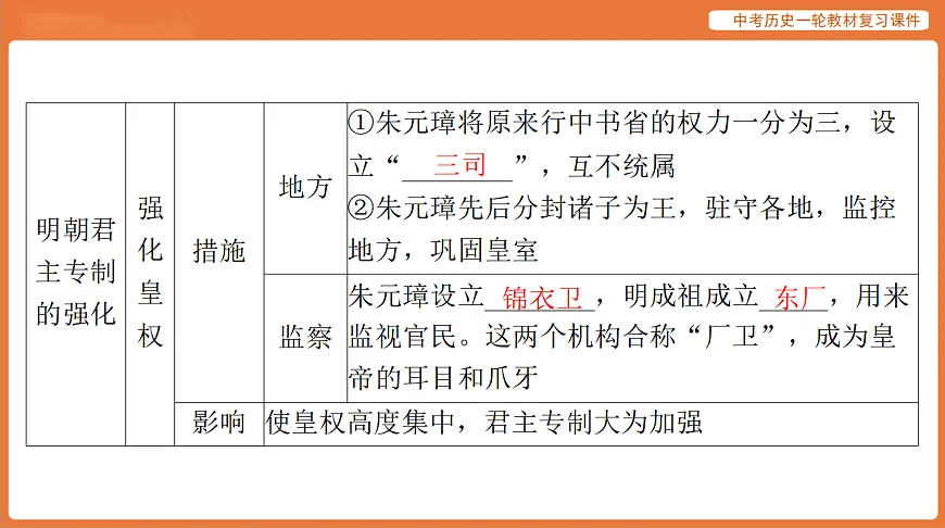 17886358第5页