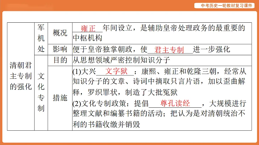 17886358第7页