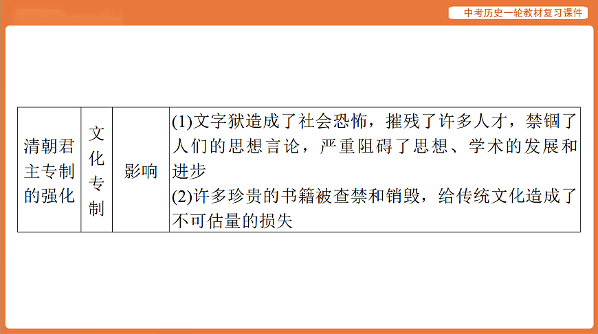 17886358第8页