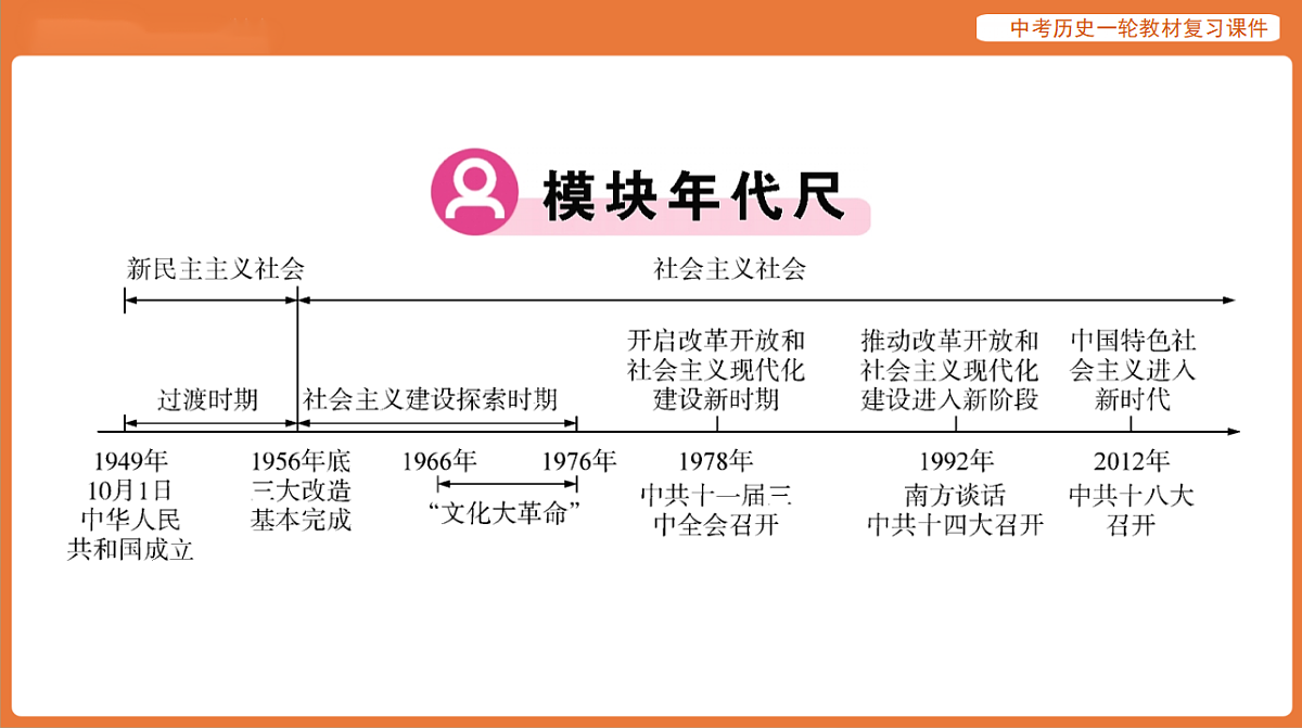 17886360第2页