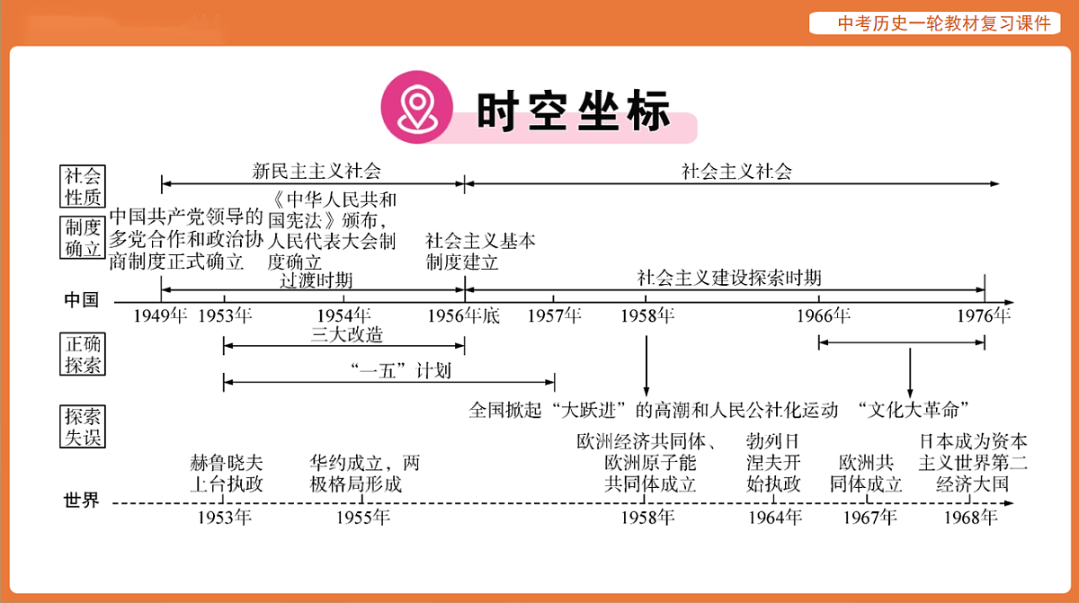 17886361第2页