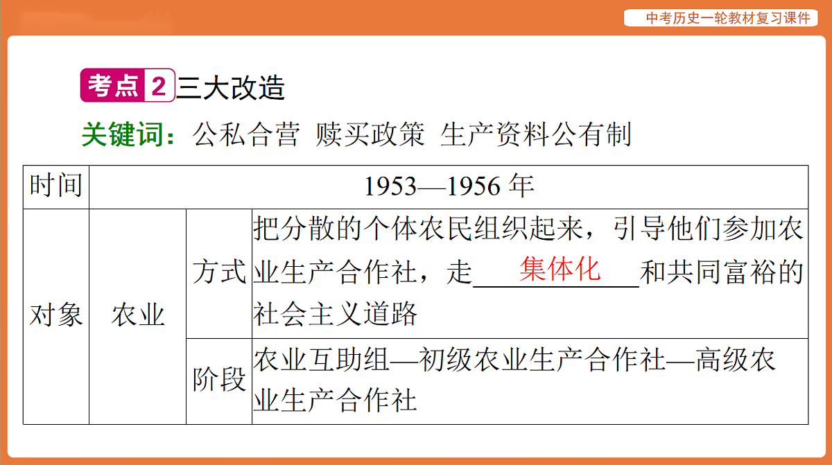 17886361第6页