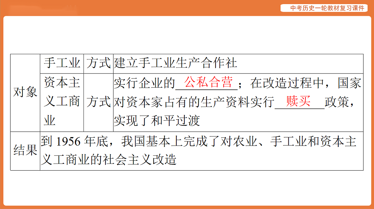 17886361第7页