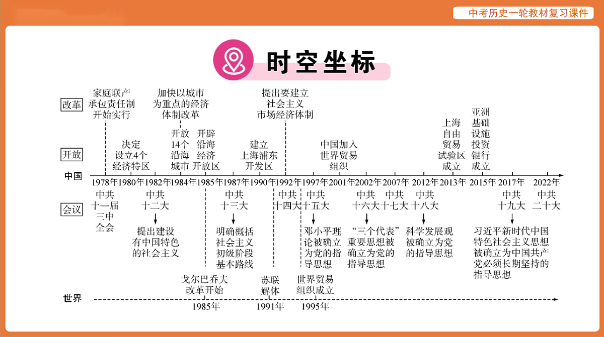 17886363第2页