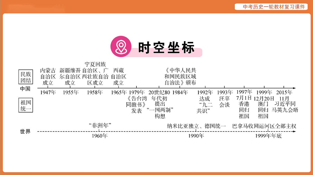 17886365第2页