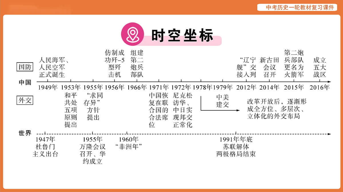 17886366第2页