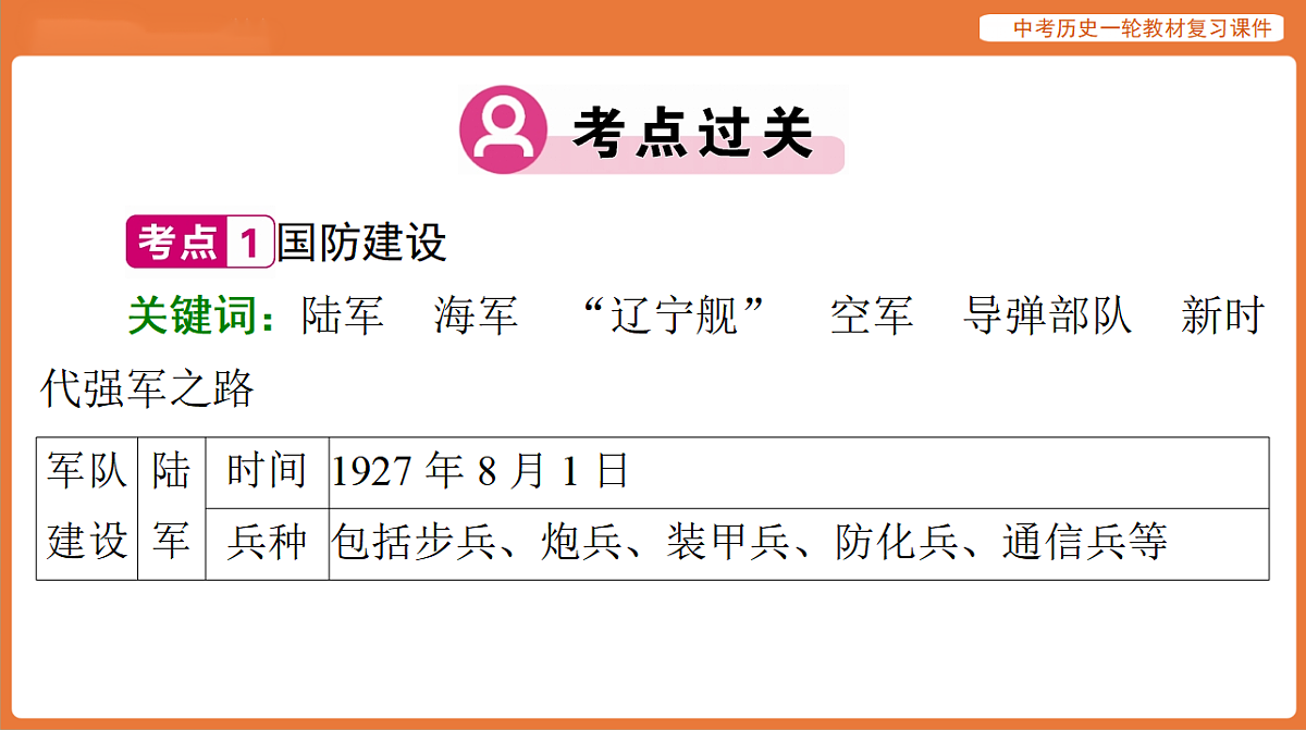 17886366第4页