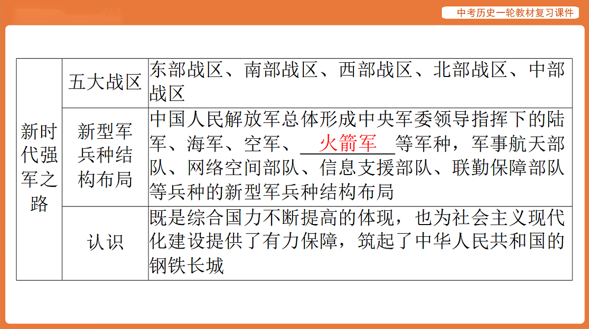 17886366第7页