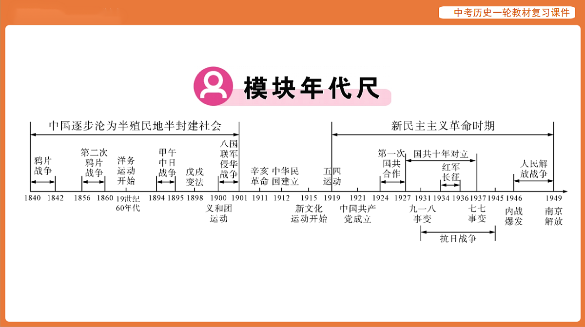 17886368第2页