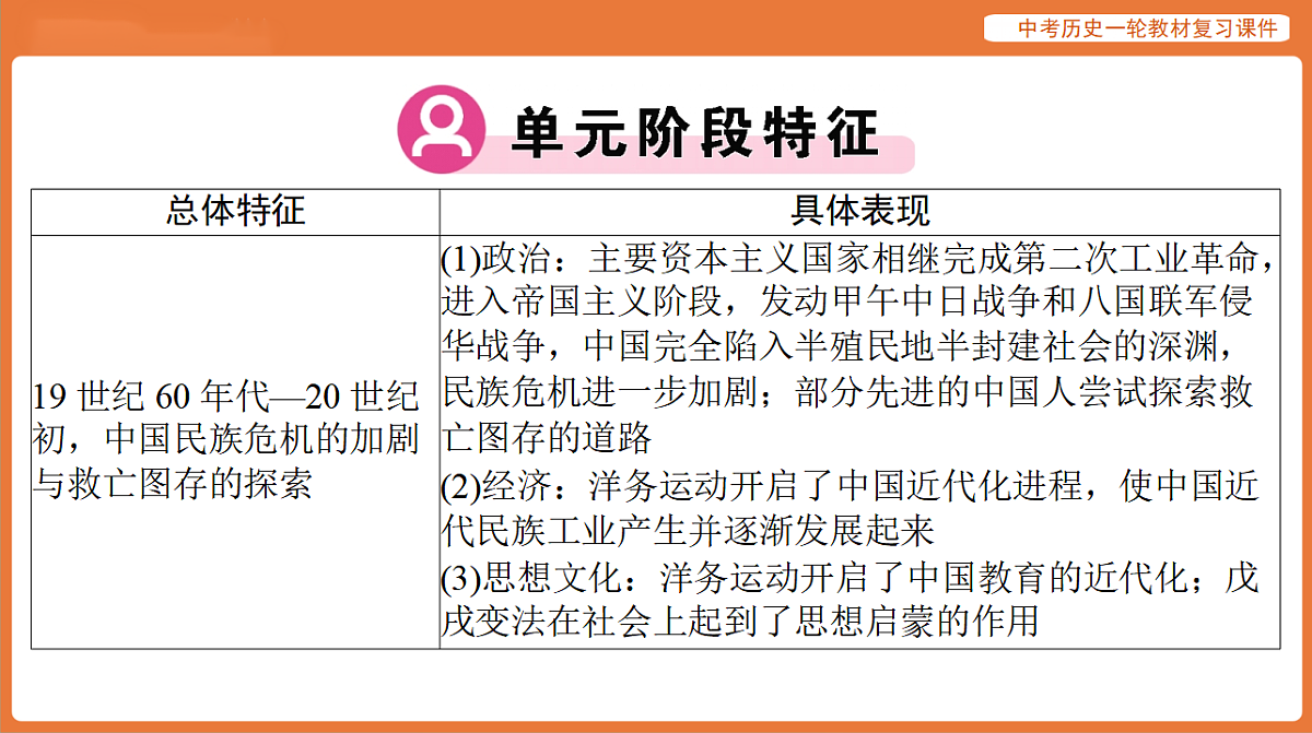 17886369第3页