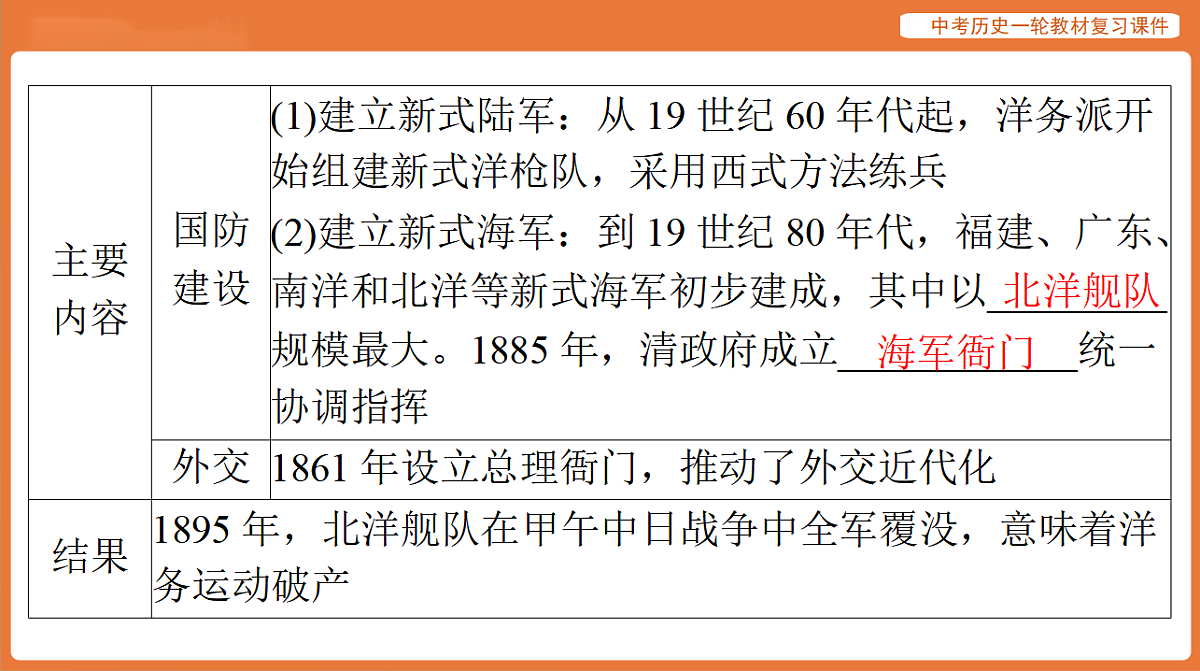 17886369第7页