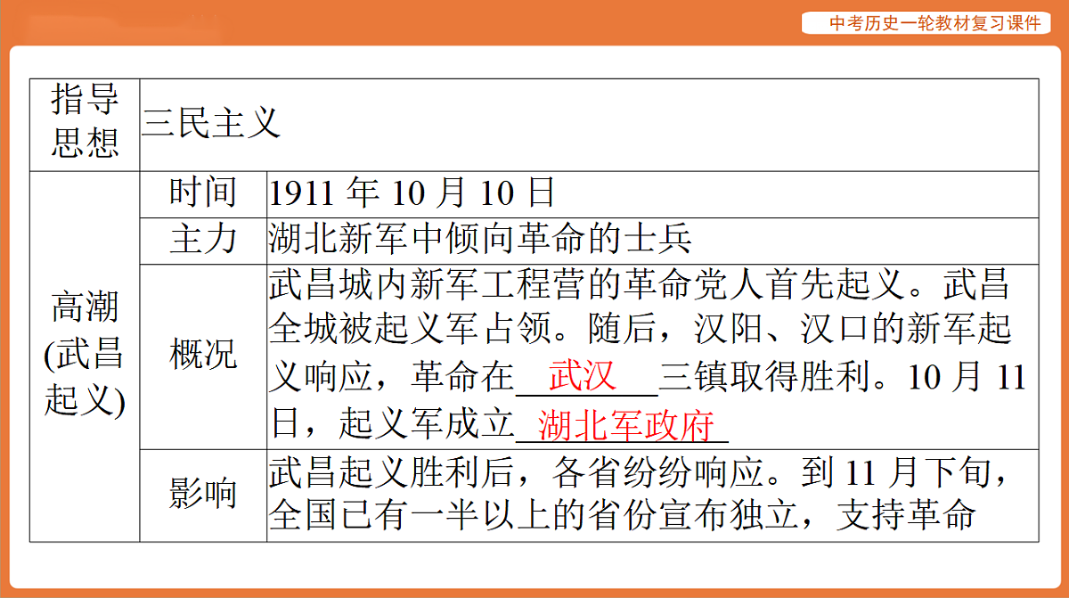 17886370第8页