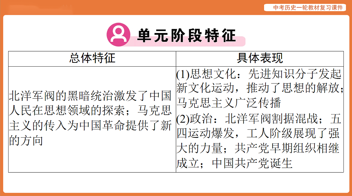 17886371第3页