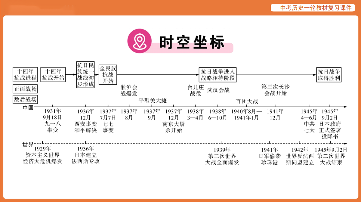 17886376第2页