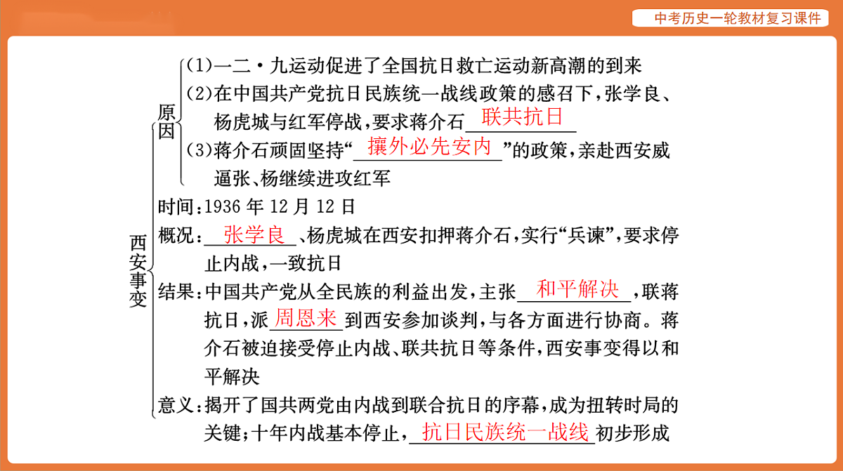 17886376第7页