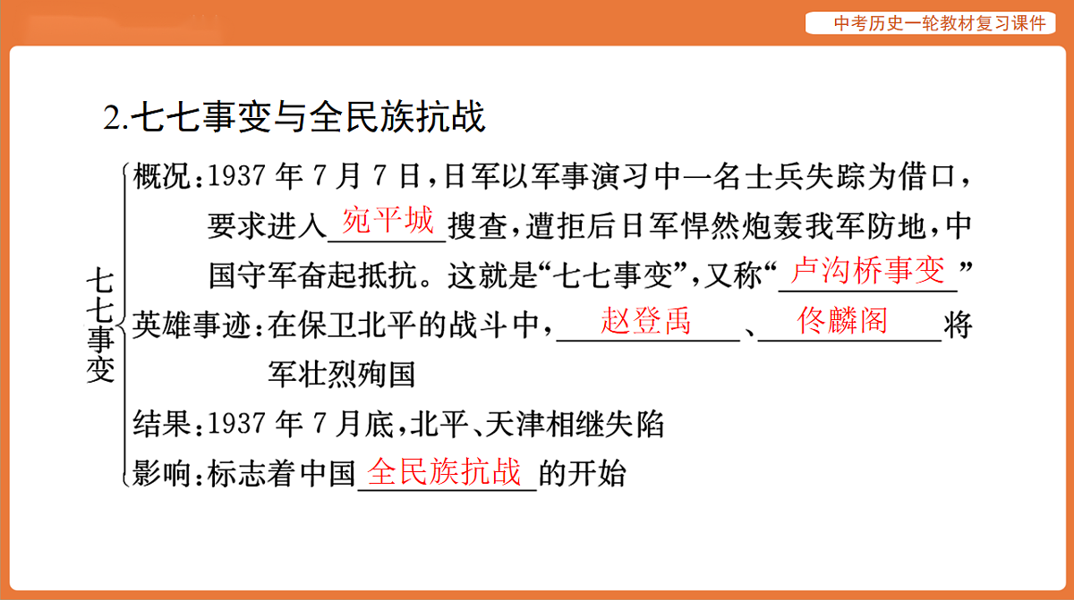 17886376第8页