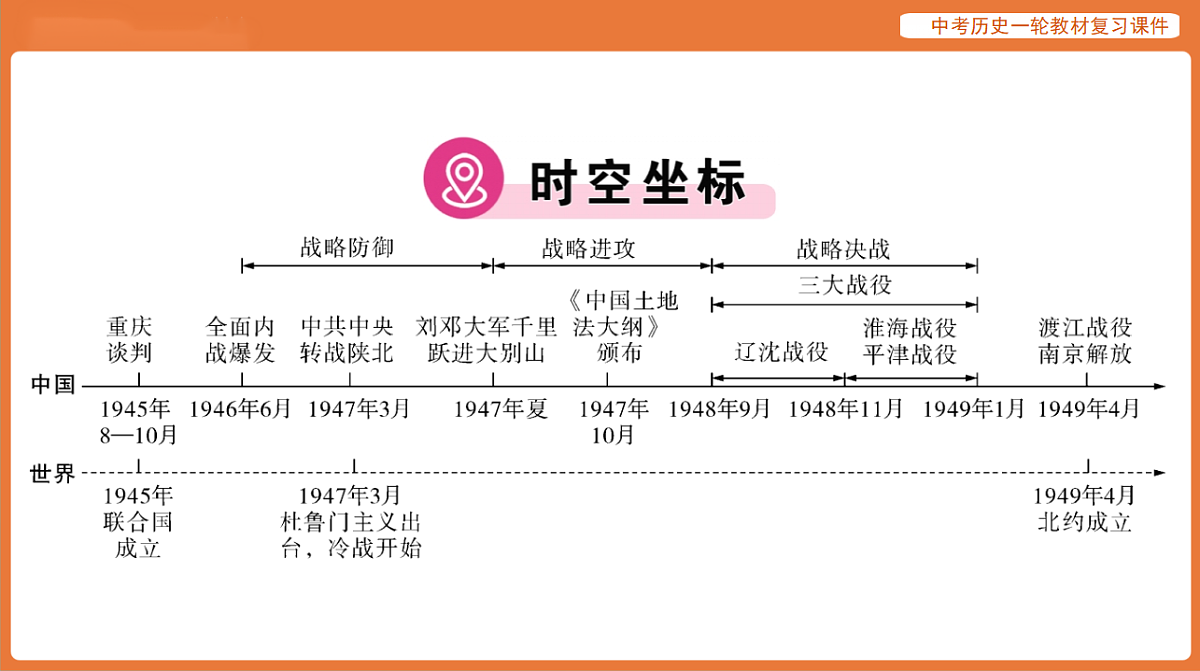 17886377第2页