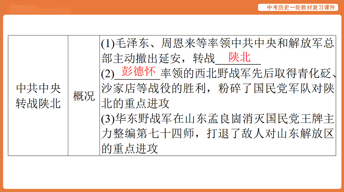 17886377第8页