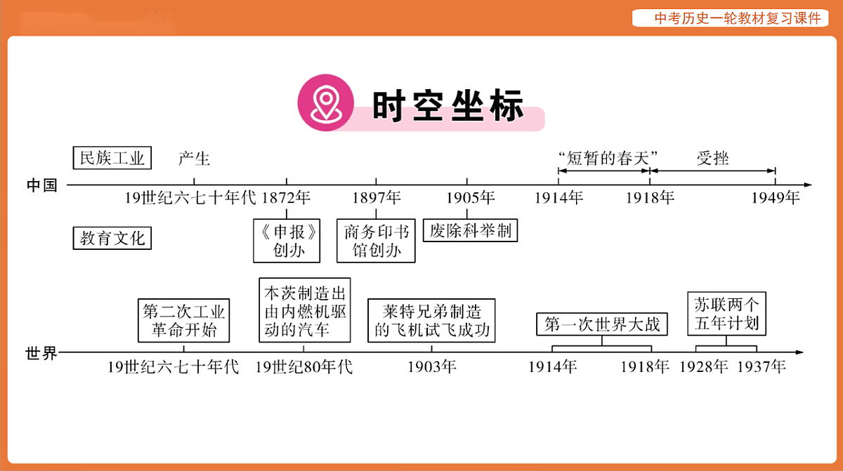 17886379第2页