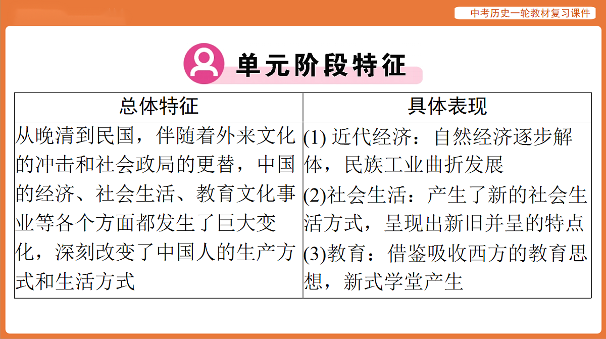17886379第3页
