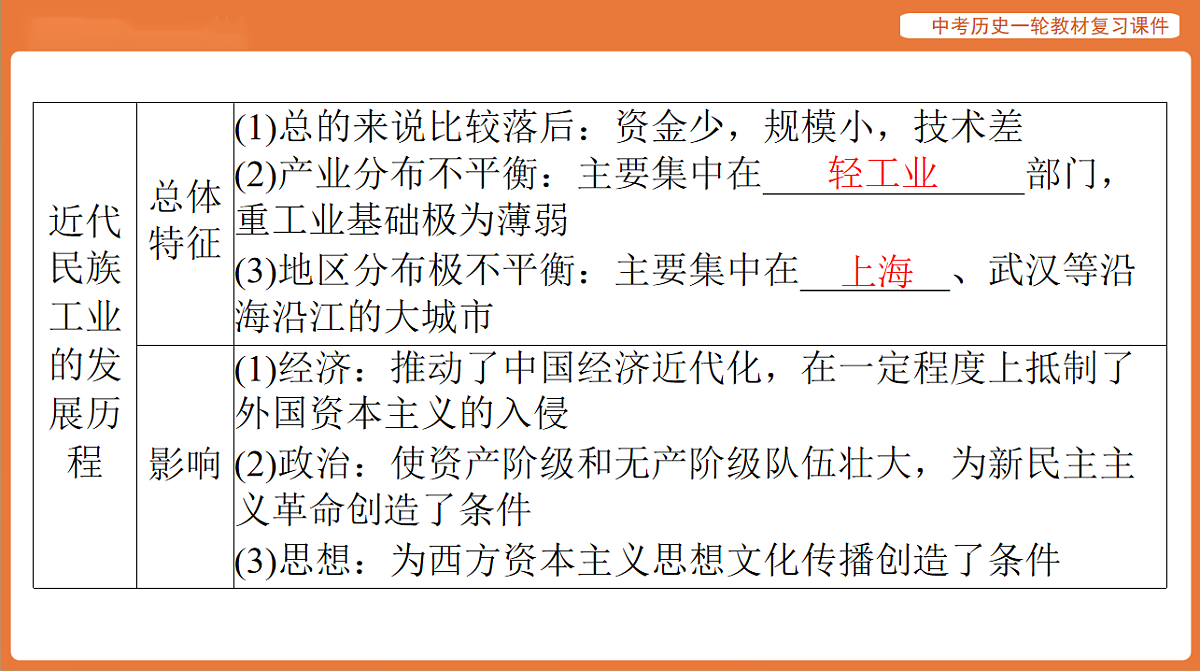 17886379第7页