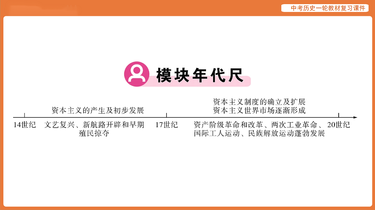 17886380第2页