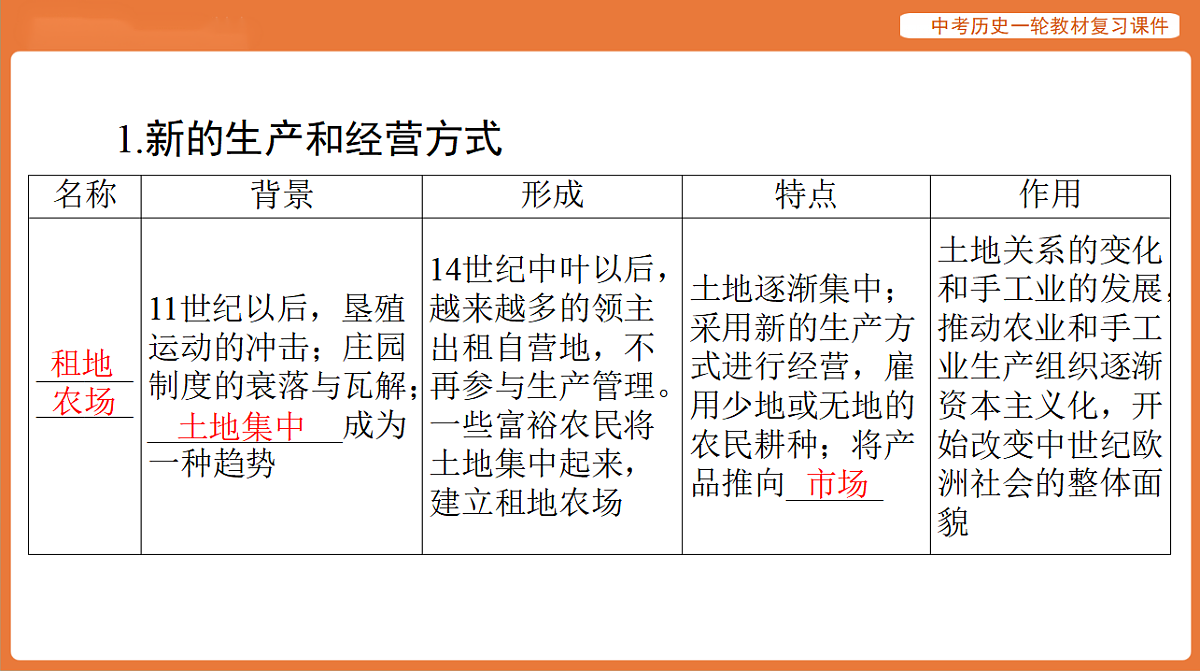 17886380第8页