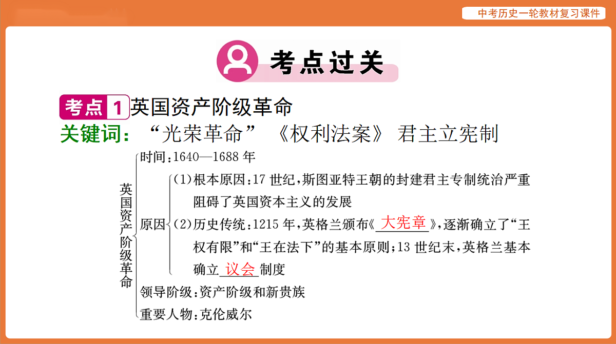 17886382第4页