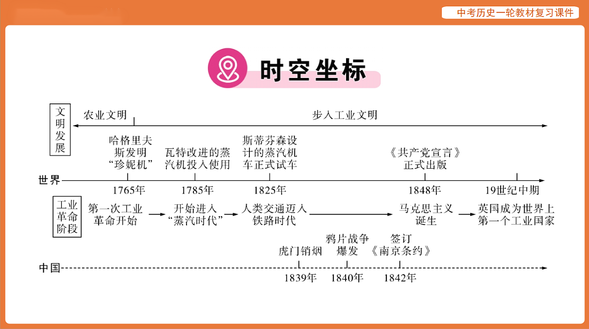 17886384第2页