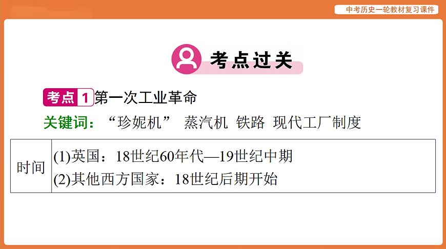 17886384第4页
