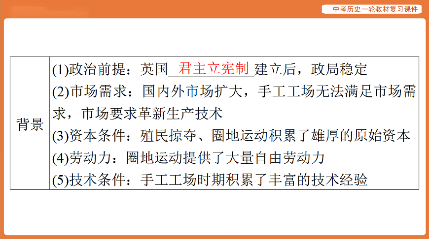 17886384第5页