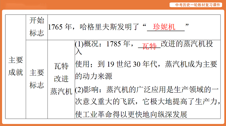 17886384第6页