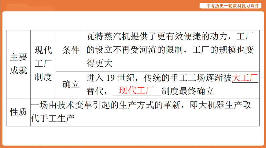 17886384第8页