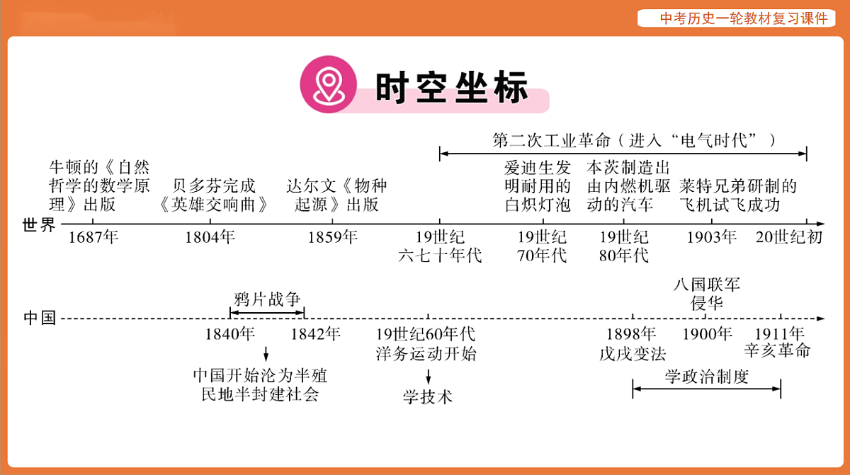 17886388第2页