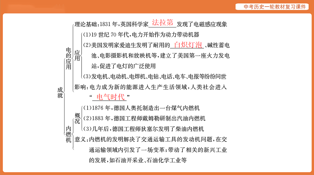 17886388第6页