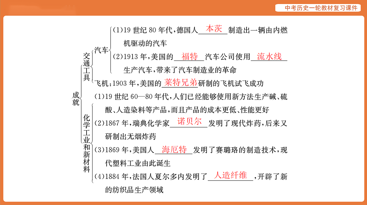 17886388第7页