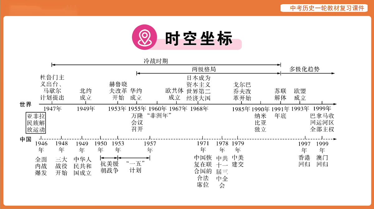 17886393第2页