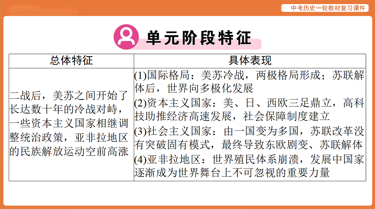 17886393第3页