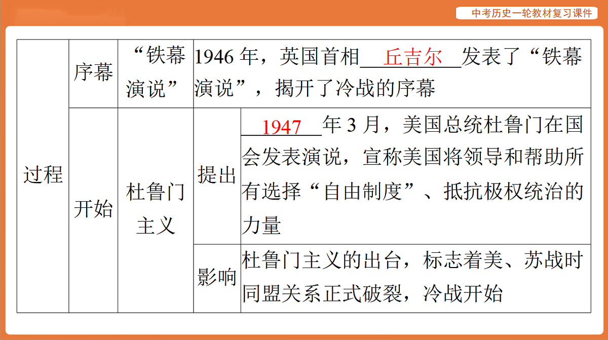 17886393第6页